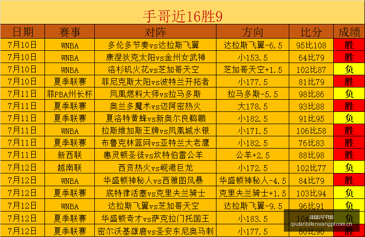 盘点,支强队盘点,自由之风如,博鱼体育APP下载,博鱼体育APP下载平台,博鱼体育APP下载官网,博鱼体育APP下载app