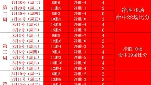 沃特森告别掘金岁月：四年携手，未来再聚首