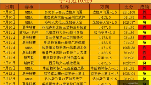 2026盘点：8支强队盘点，自由之风如何吹动比赛